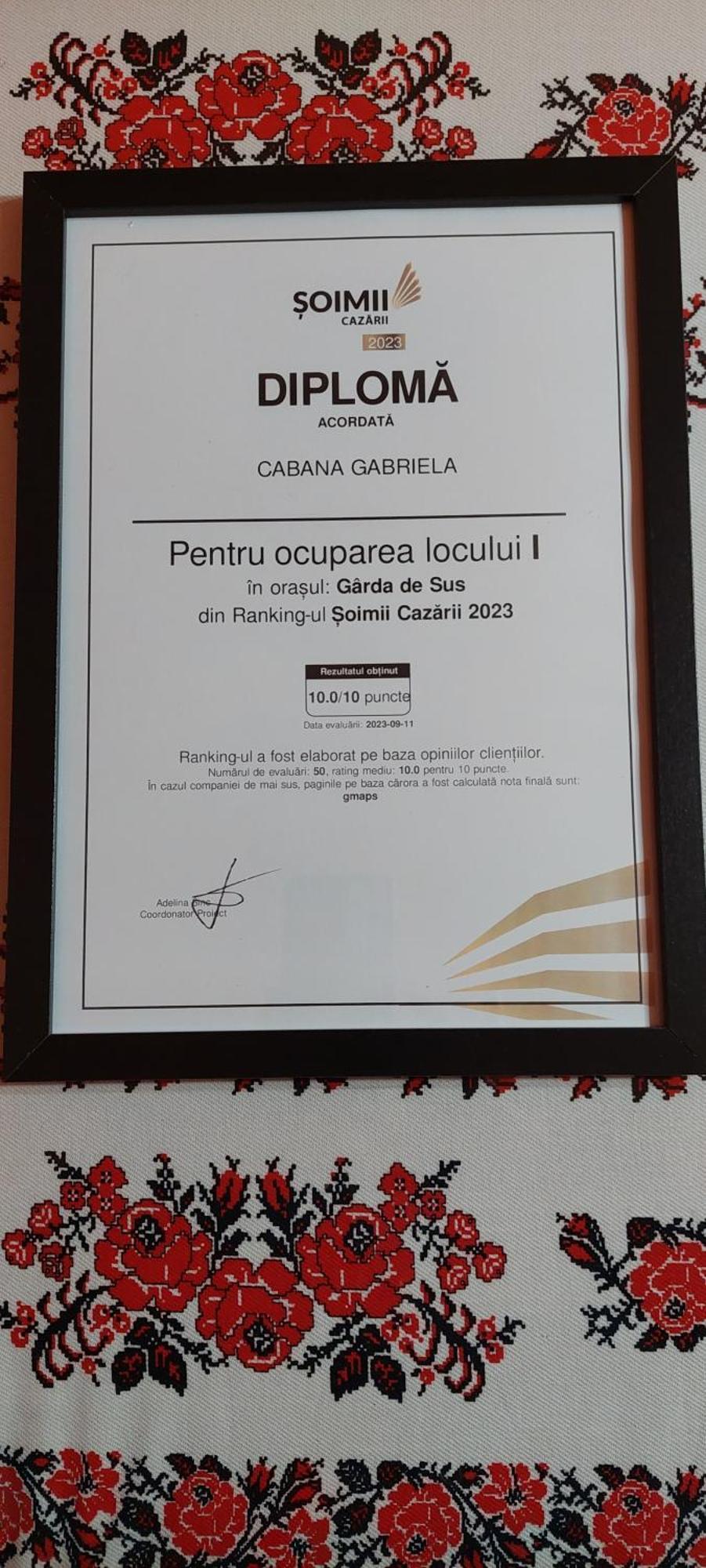 Cabana Gabriela Ґирда-де-Сус Екстер'єр фото